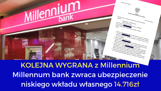 Kredyt w Banku Millenium i ukryty zysk Banku w UNWW  – odzyskane 14.716zł!